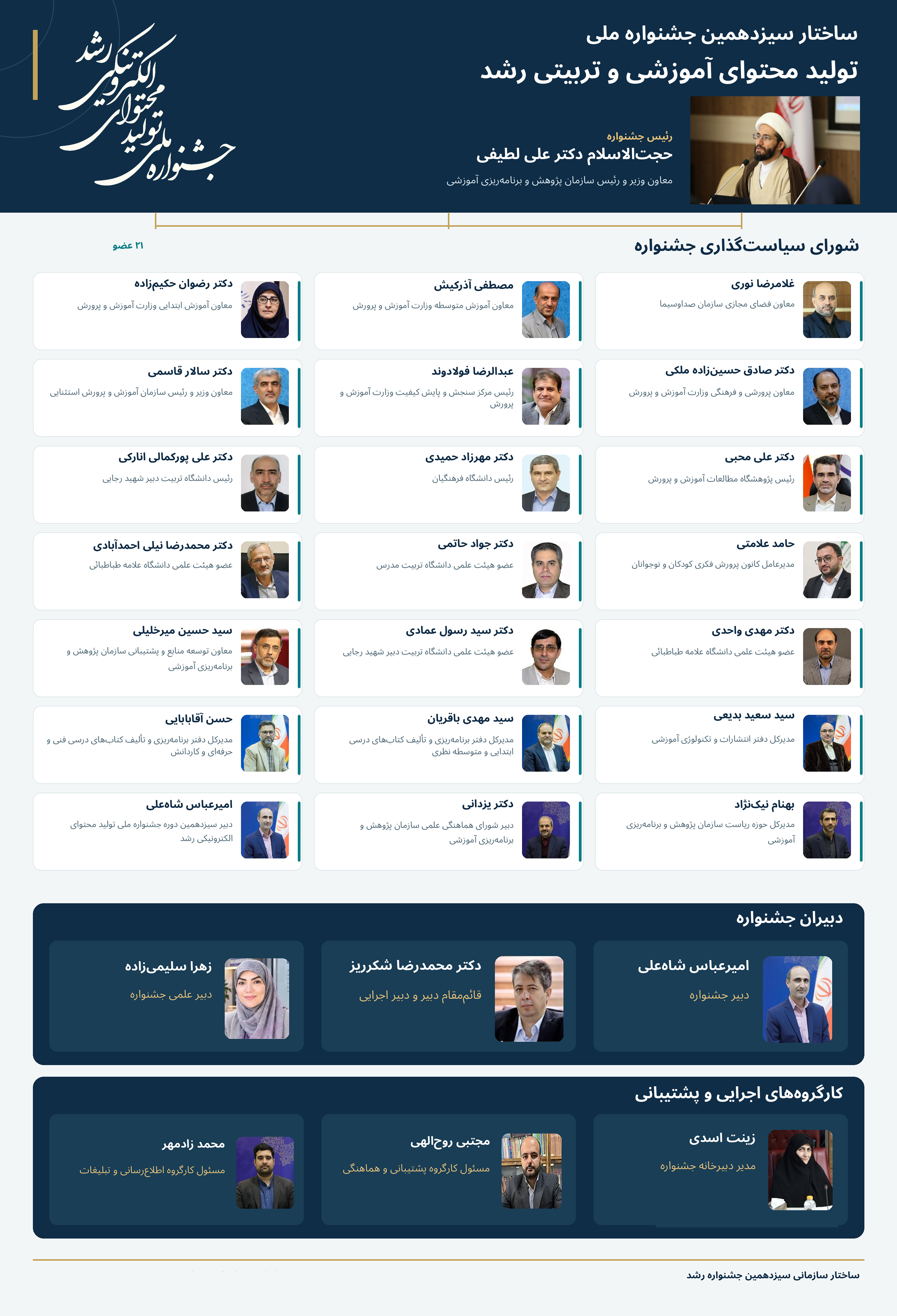ساختار
